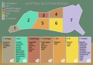 nautaskrokks